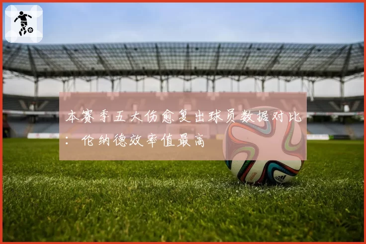本赛季五大伤愈复出球员数据对比：伦纳德效率值最高